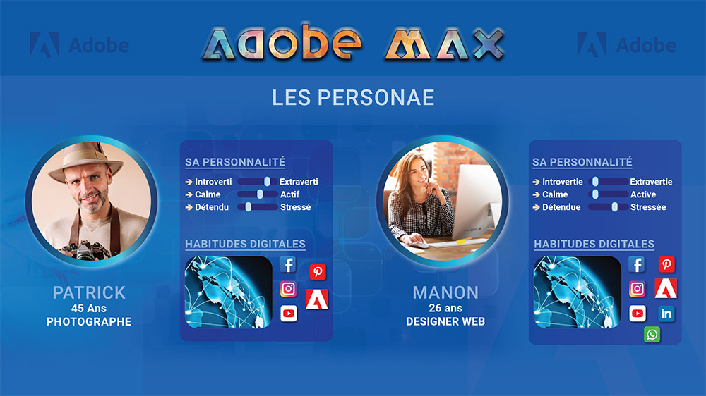 Design Your Future-personae