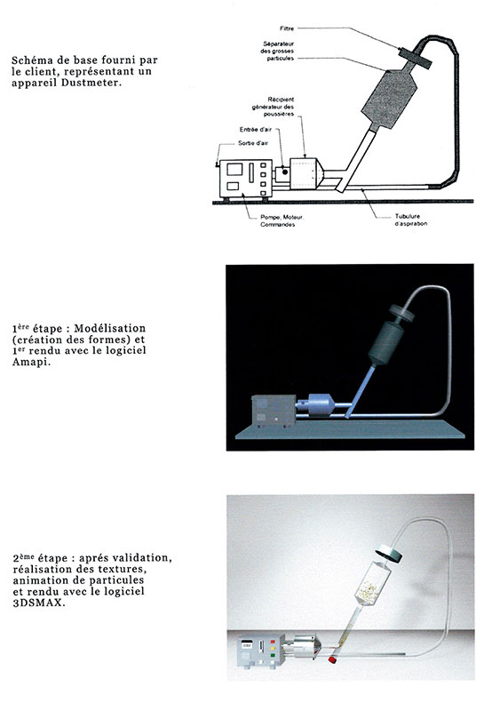 Images 3D pour les laboratoires Virbac